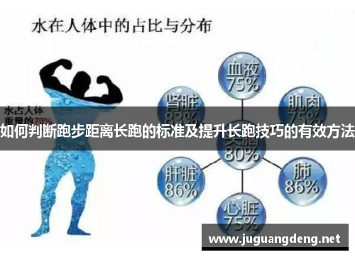 如何判断跑步距离长跑的标准及提升长跑技巧的有效方法