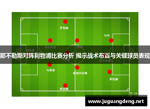 那不勒斯对阵利物浦比赛分析 揭示战术布置与关键球员表现